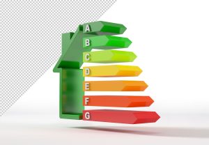 erp categorises boilers, including combi boilers, into different efficiency classes based on their performance